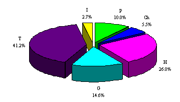 sluciatab2.gif (2971 byte)