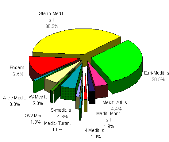 sluciatab5.gif (9520 byte)