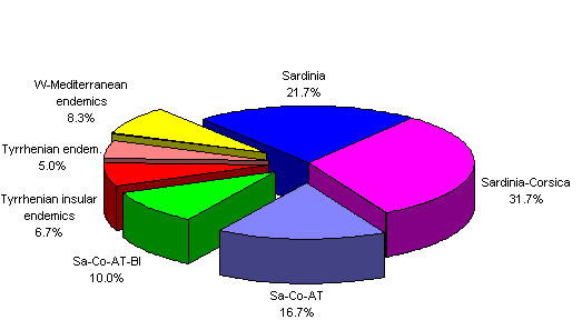 sluciatab6.gif (5017 byte)